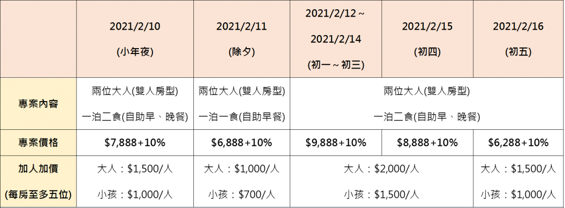 春節價目表 春節價目表