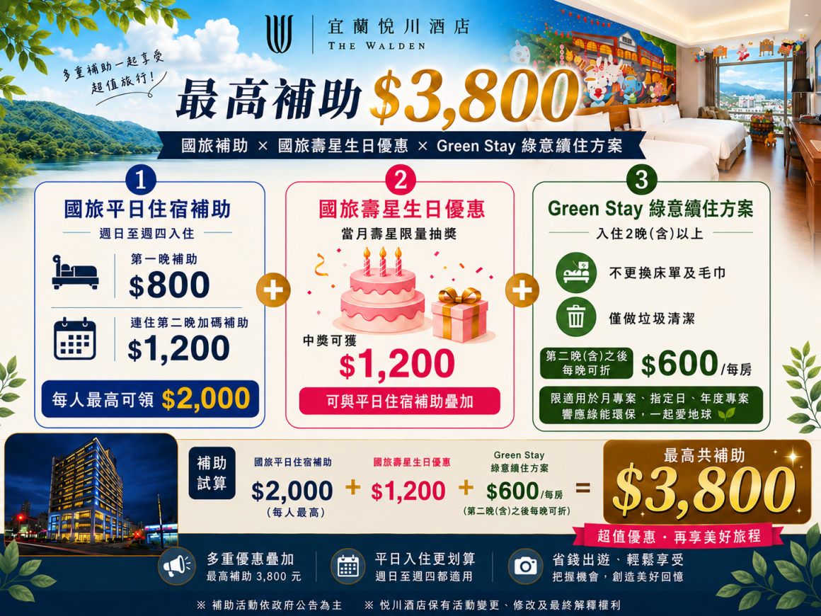 國旅橫式