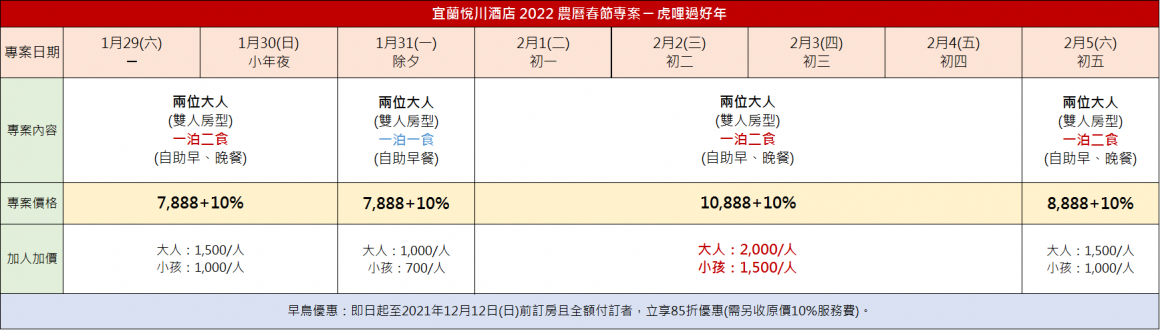 春節專案報價 春節專案報價