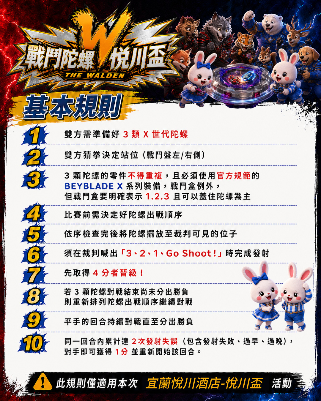 20260831_戰鬥陀螺活動_FB_3 (1)