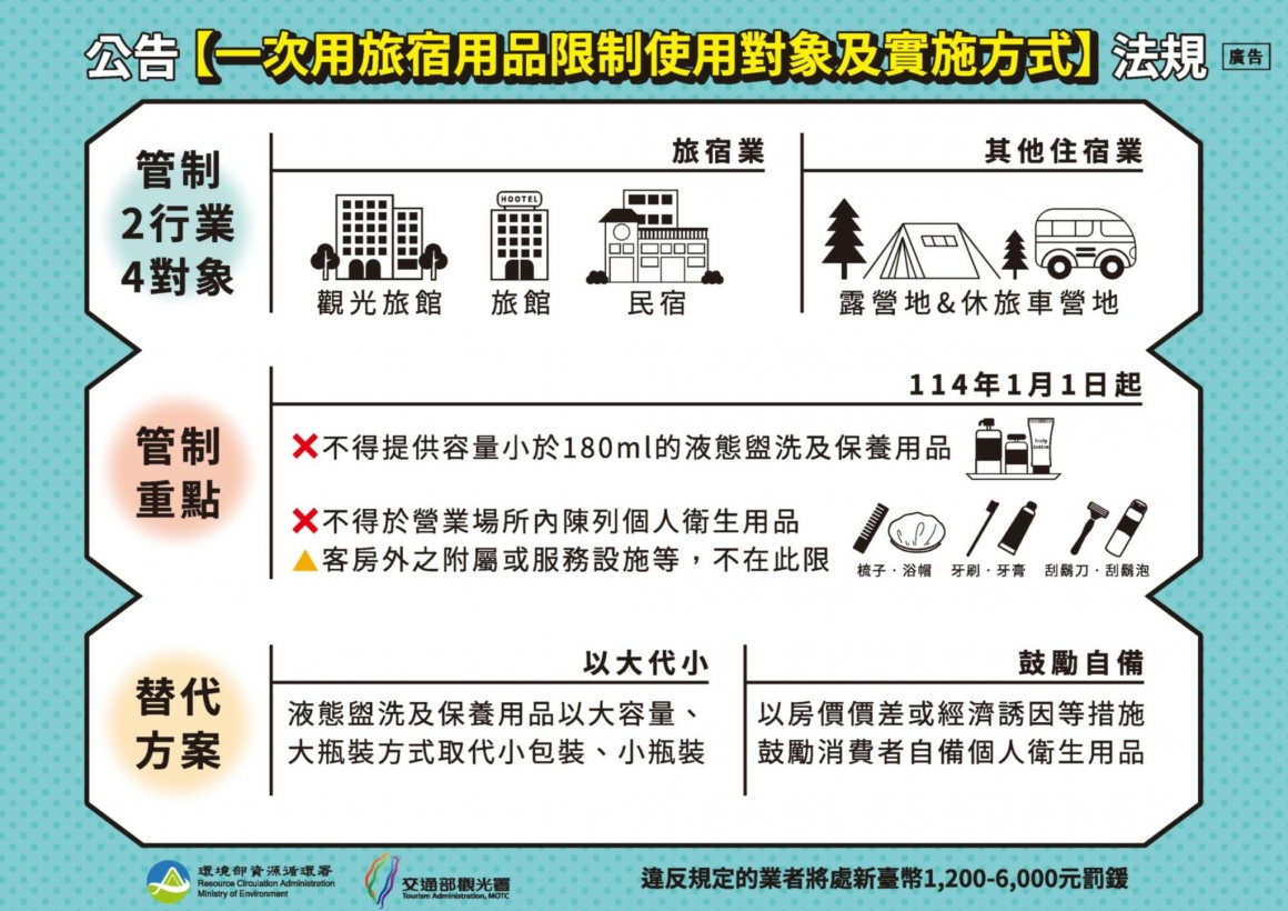 05.整體法規宣傳圖卡-2048x1448 05.整體法規宣傳圖卡-2048x1448