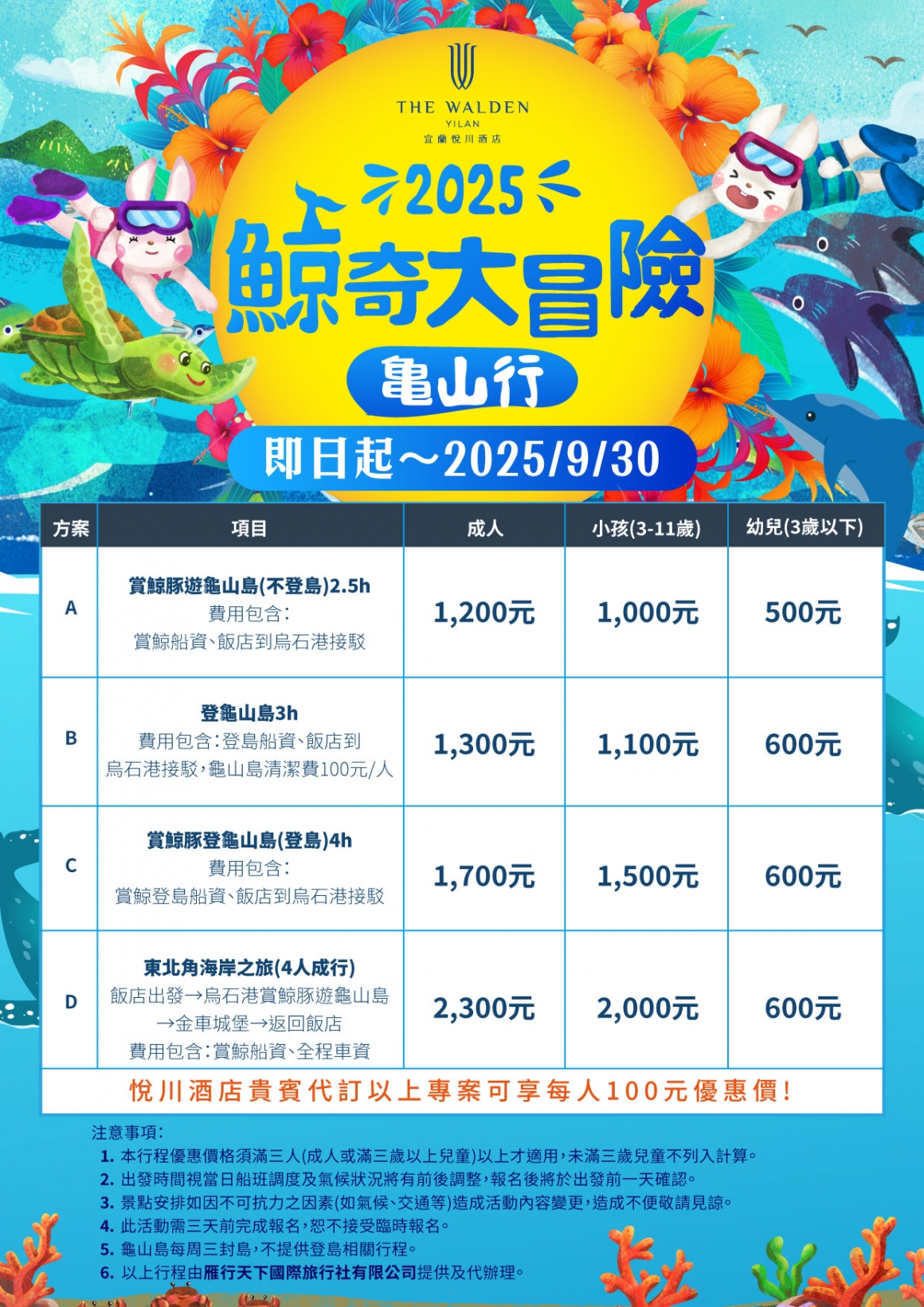 20250415_2025賞鯨
