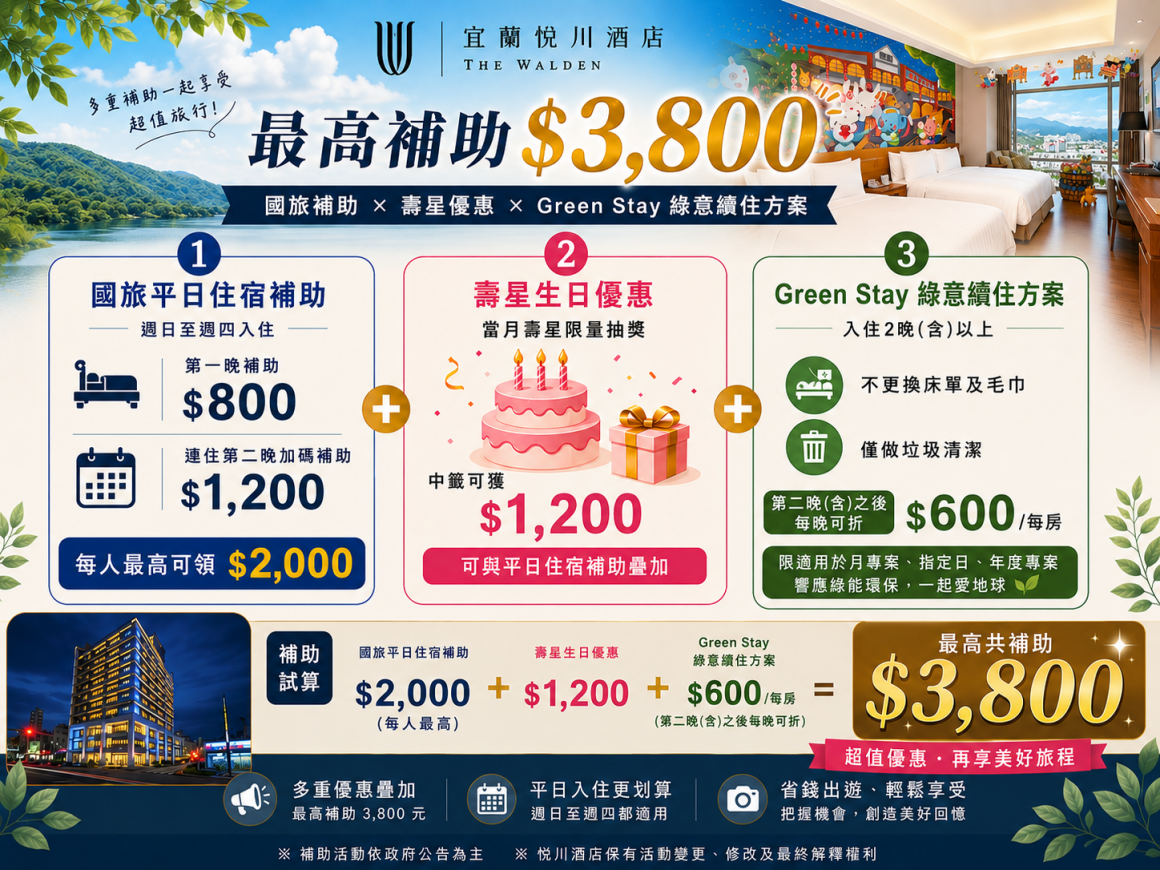 長方形