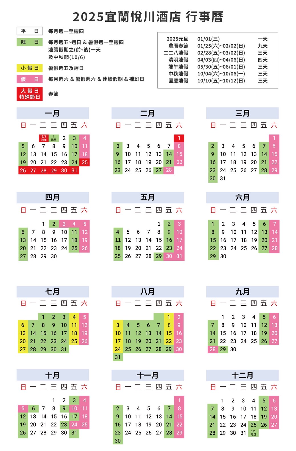 20250926修訂(官網)